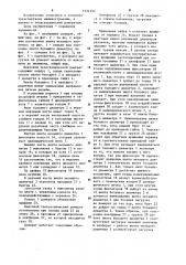 Винтовой телескопический домкрат (патент 1224252)