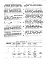 Полимерсиликатная композиция (патент 874701)