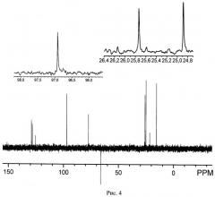 Способ получения бета-дикетоната или бета-кетоимината палладия (ii) (патент 2513021)