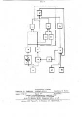 Сверхвысокочастотный влагомер (патент 951130)