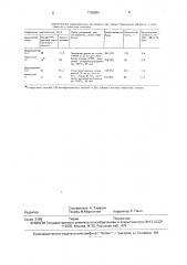 Состав для химико - термической обработки инструмента (патент 1759951)