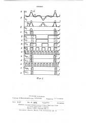 Магнитомодуляционный фазочувствительный нуль-орган (патент 485395)