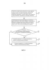 Способ, аппарат и устройство обработки шифрования и дешифрования (патент 2601862)