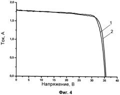 Имитатор солнечного излучения (патент 2380663)