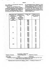 Способ сжигания кускового топлива с жидким шлакоудалением (патент 1820153)