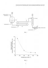 Способ получения диэтаноламидов жирных кислот (патент 2637121)