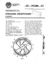 Устройство для изготовления сит из проволоки для обезвоживания материалов (патент 1447269)