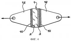 Способ измерения прочности сцепления покрытия с подложкой (патент 2259557)