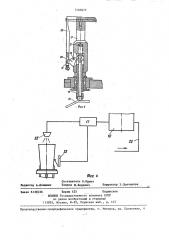 Машина для отопки края стеклоизделия (патент 1440877)