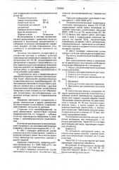 Состав для изготовления огнезащитного покрытия (патент 1782966)