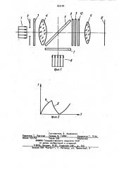 Устройство для сравнения изображений (патент 993184)
