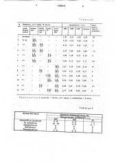 Состав для протравливания семян зерновых культур (патент 1806510)