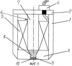 Электромагнитно-акустический преобразователь (патент 2300762)