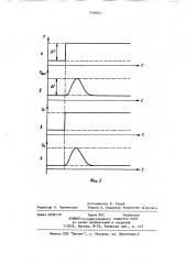 Устройство термокомпенсации кварцевого генератора (патент 1109853)