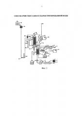 Способ очистки газов от паров тритированной воды (патент 2647040)
