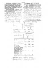 Шихта для пьезоэлектрического керамического материала (патент 1203075)