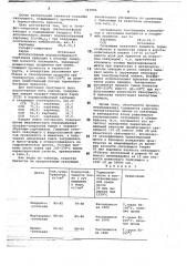 Связующее для окускования ферросплавных шихт (патент 747904)
