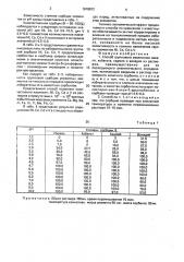 Способ группового извлечения никеля, кобальта, кадмия и ванадия из растворов (патент 1678872)