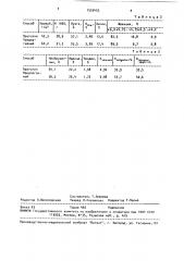 Способ возделывания тетраплоидной гречихи (патент 1535453)