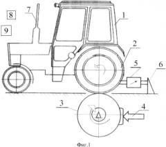 Способ измерения тяговых усилий трактора (патент 2585507)