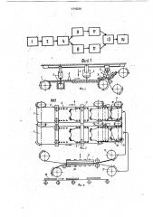 Способ изготовления одежды (патент 1715291)