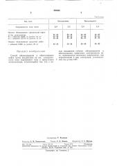 Способ обезвоживания и овессоливания нефти (патент 293034)