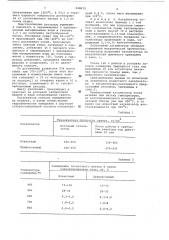 Способ приготовления катализатора для конверсии углеводородов (патент 448670)