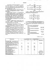 Полимерная композиция (патент 1696442)