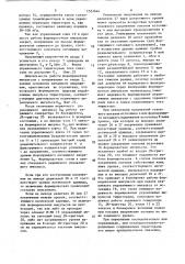Устройство для управления и защиты формирователя импульсов управления группой тиристоров (патент 1557644)