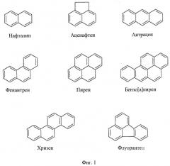 Способ удаления полициклических ароматических углеводородов (патент 2516556)
