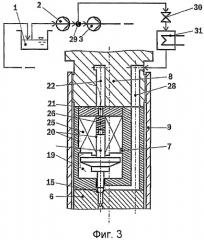 Способ и устройство впрыска топлива в камеру сгорания двигателя внутреннего сгорания (патент 2442016)