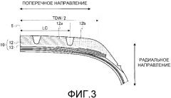Пневматическая шина (патент 2540222)