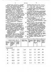 Сырьевая смесь для изготовления силикатного кирпича (патент 1073211)