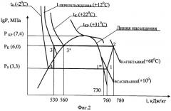 Способ получения льдосодержащей пульпы (патент 2475684)