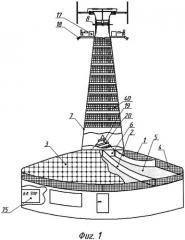 Многофункциональная автономная гибридная электрозарядная станция (патент 2534329)