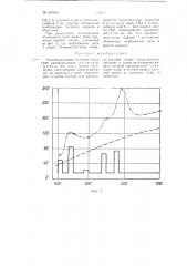 Комбинированный источник света для кинопроекторов (патент 90069)