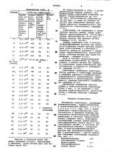 Полимерная композиция (патент 870416)