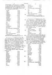 Способ получения синтетического бензина (патент 632296)