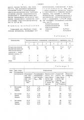 Композиция для обработки строительных материалов (патент 1482903)