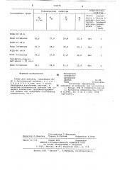 Среда для закалки (патент 722976)