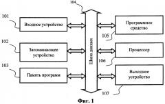 Способ и система для выделения и классификации дефектов экспозиции цифровых изображений (патент 2370815)