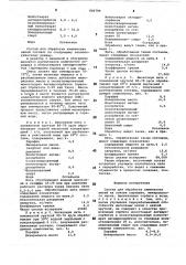 Состав для обработки химическихнитей (патент 806799)