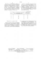 Способ получения никельалюмохромового катализатора (патент 417978)