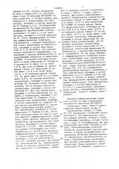 Устройство для цветокоррекции изображений (патент 1403009)