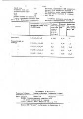 Состав для получения карбоксиметилцеллюлозы (патент 1193121)