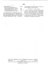Способ получения 2,2-дихлорпропионовой кислоты (патент 166668)