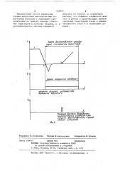 Способ управления узкими импульсами высоковольтным тиристорным вентилем с лавинными ограничителями (патент 608401)