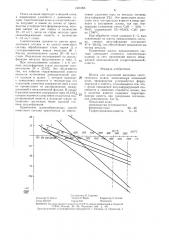Шихта для циклонной выплавки синтетического шлака (патент 1401055)