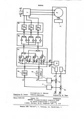 Устройство для управления асинхронным электродвигателем (патент 868960)