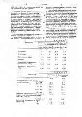 Способ подготовки шихты к спеканию (патент 870466)